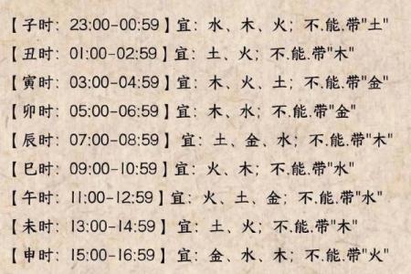 属龙卯时出生的女孩命运 卯时生女孩不是一般人