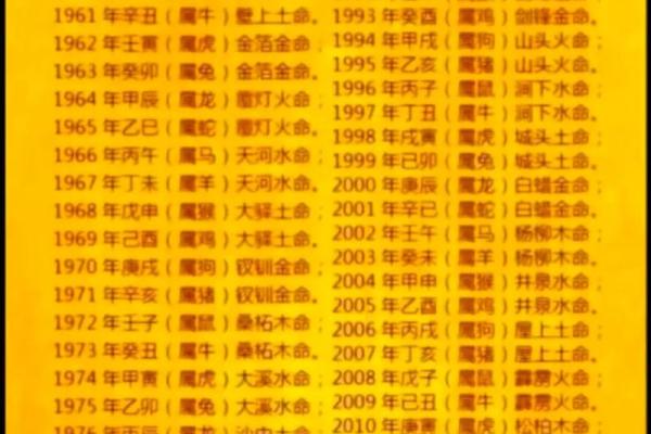 76年属龙的二婚在什么时候_76年属龙人2024年二婚良缘揭晓下半年姻缘最佳月份解析