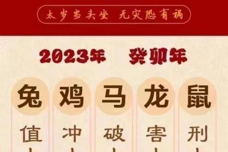 2000年庚辰龙命理揭秘农历生辰运势全解析