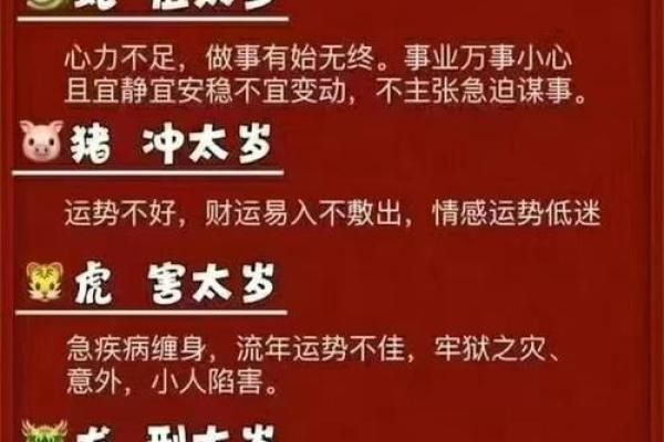 2025年属龙的年龄 2025年属龙年龄对照表各月出生岁数全解析