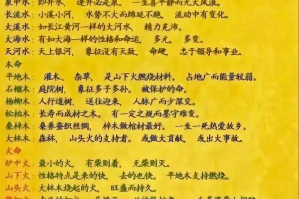 2006年属狗是火命还是土命详解五行命理 2006年属狗是火命还是土命详解五行命理