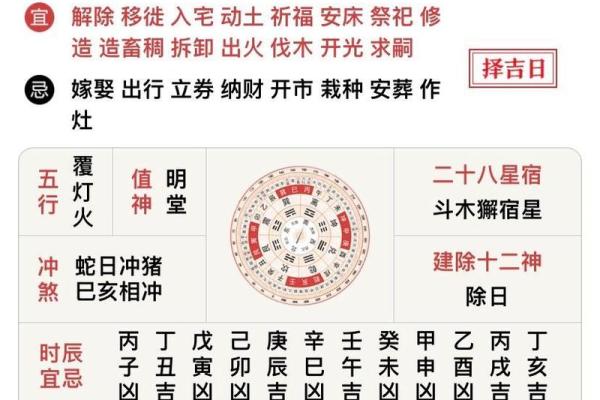 2022年4月份开业黄道吉日