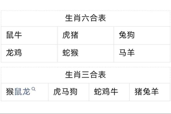 同流合污是什么生肖(同流合污打一生肖) 同流合污是什么生肖(同流合污打一生肖)