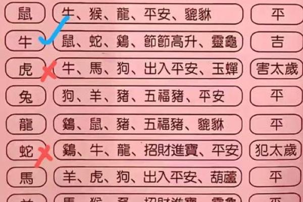 坐享其成是什么生肖(坐享其成是什么生肖草率了事是什么生肖) 坐享其成是什么生肖(坐享其成是什么生肖草率了事是什么生肖)