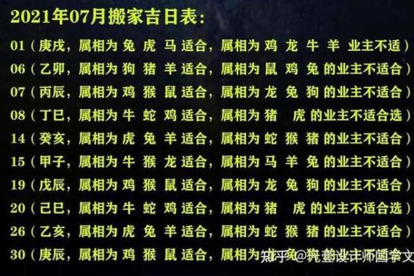 2025属鼠女全年运势1984 2025属鼠女全年运势1984