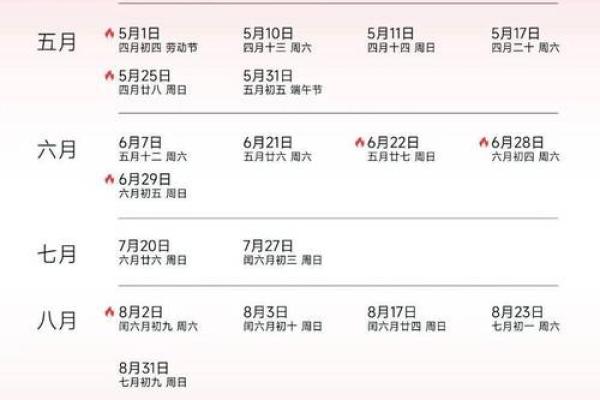 2025年2月开业吉日最好吉日是什么