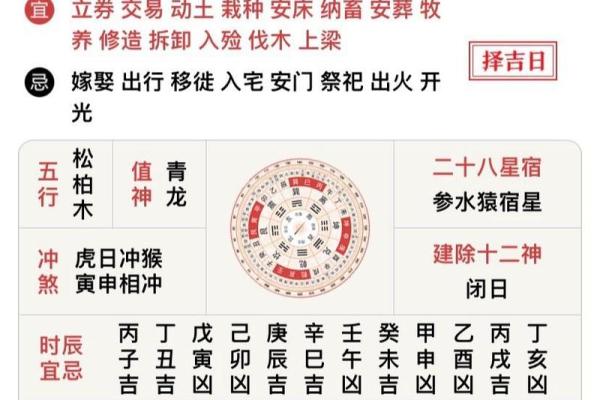 2021年3月开业黄道吉日查询