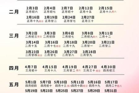 2025开业吉日一览表图片