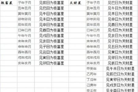 一月份开业黄道吉日查询