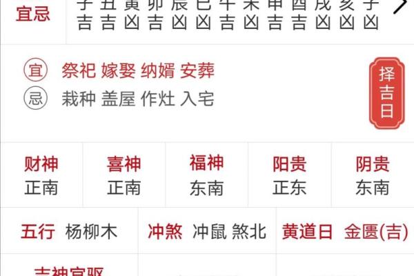 2021年老黄历开业黄道吉日查询 2021年老黄历开业黄道吉日查询