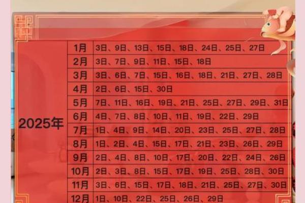 2021年4月份的开业黄道吉日