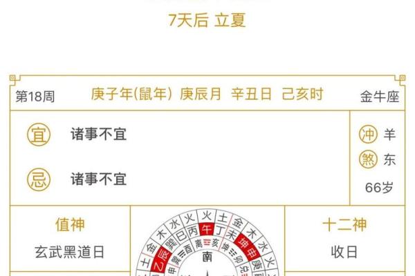 万年历2020年四月开业黄道吉日查询