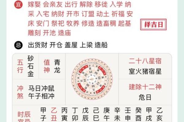 2020老黄历开业吉日吉时辰查询