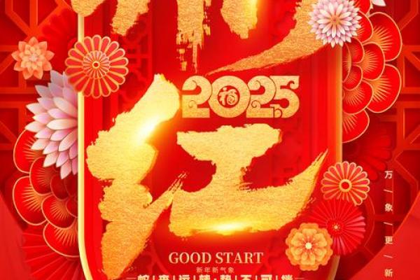 2025年开业吉时