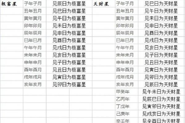2021年3月适合开业的黄道吉日