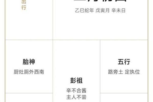 2025年3月份开业吉日一览表图