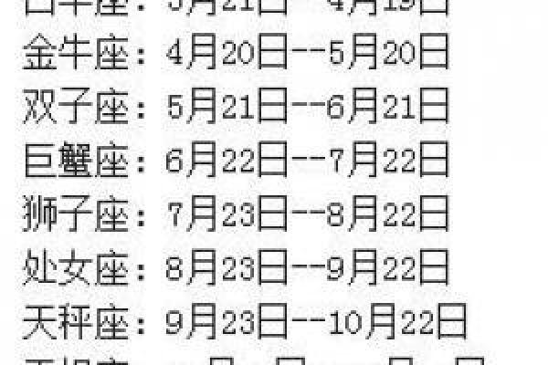 1971年阴历5月17日是什么星座 1971年阴历5月17日阳历是多少 1971年阴历5月17日是什么星座 1971年阴历5月17日阳历是多少