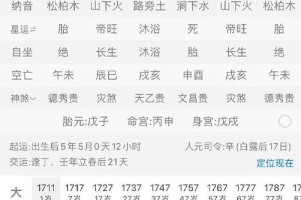 八字测流年