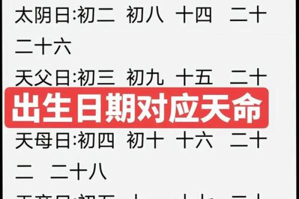 出生有“吉日”，这7个农历日出生，年轻时最能吃苦，晚年最有福