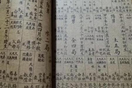 紫薇命盘免费算命
