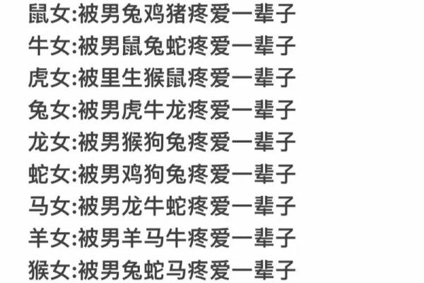 兔猴生肖配对姻缘 兔与猴的婚姻相配吗