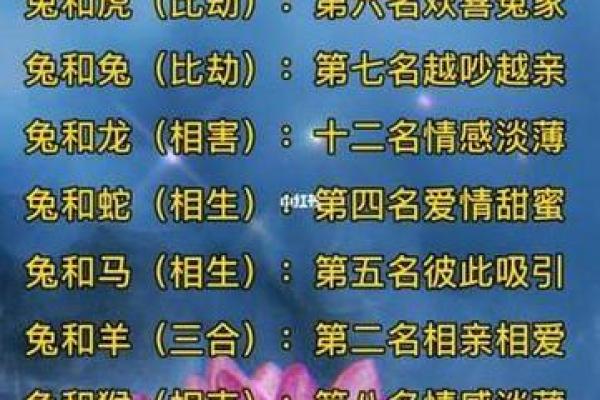 兔猴生肖配对姻缘 兔与猴的婚姻相配吗