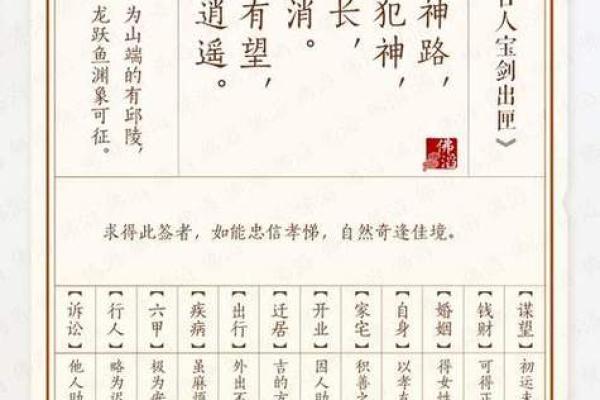抽太上老君的灵签