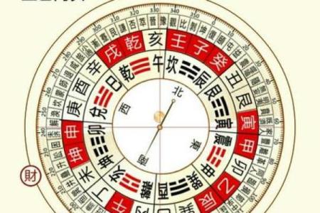 财神方位查询-2024年9月23日什么方向利求财