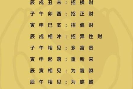 五行的招财方位 五行招财方位是什么
