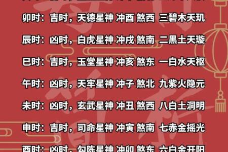 2024年1月8日老黄历，吉日查询