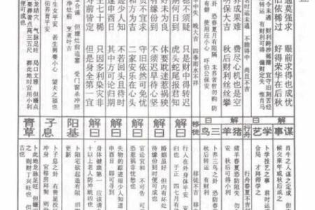 观世音菩萨灵签解签71
