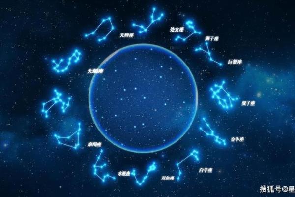 生日命运：九月二十五是什么星座？