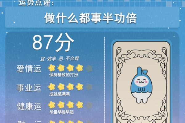 生日命运：九月二十五是什么星座？