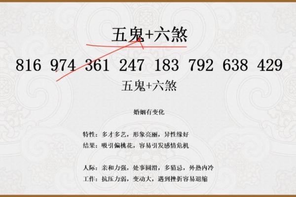 金口诀五鬼歌是方位吗
