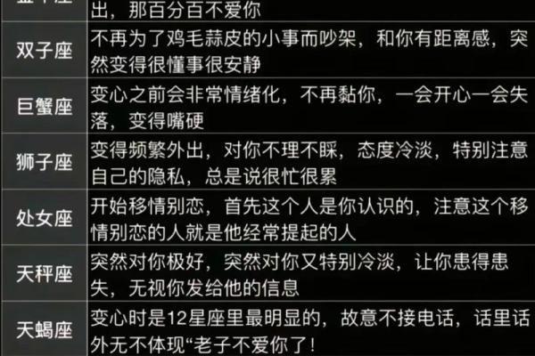 哪些星座是真正的话题终结者？