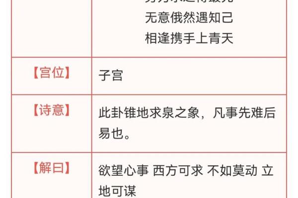 观音灵签二十二解签