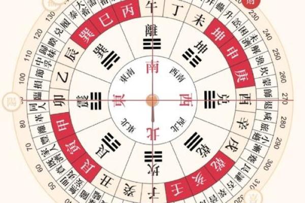 辛丑牛年四月十五农历是开业吉日吗 财神方位在哪