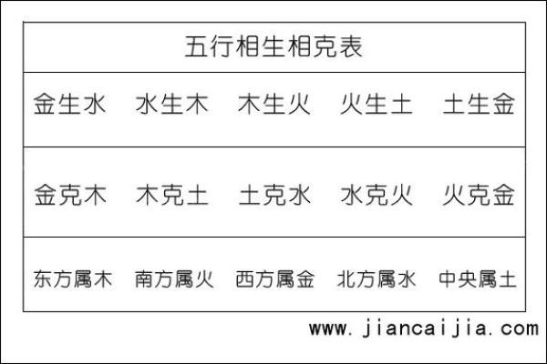 木命人和土命人八字合不合？是相克吗？