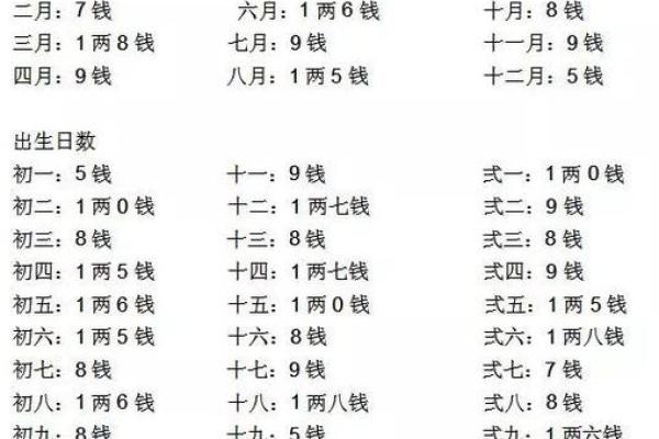 算命这个东西可信吗女人