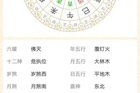 万年历搬家吉日-2024年8月入宅黄道吉日有几天