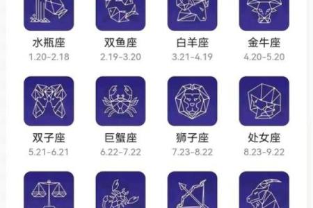 星座七月运势图表最新