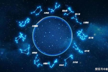 生日命运：九月二十五是什么星座？