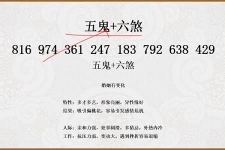 金口诀五鬼歌是方位吗