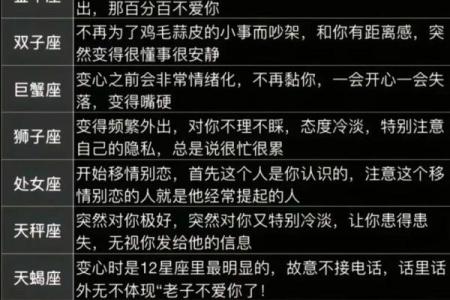 哪些星座是真正的话题终结者？