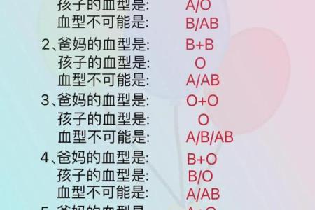 血型性格特点
