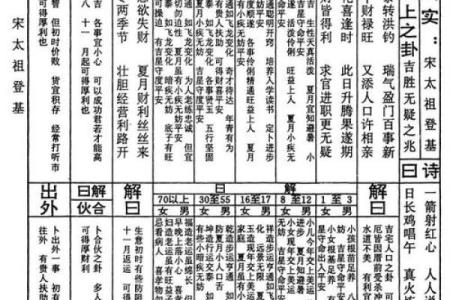 灵签算解释