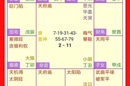 周易紫薇数斗