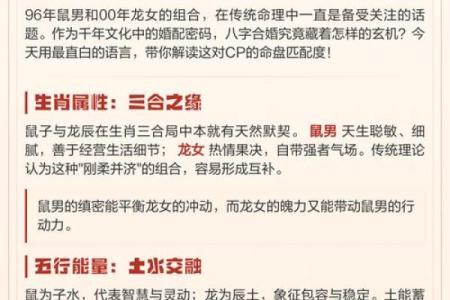 96年鼠男配什么生肖 96年鼠男与什么属相最不配对