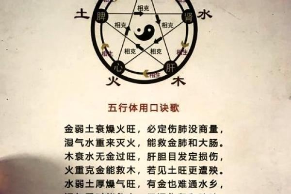 今日喜神方位查询 2024年12月23日喜神在哪个方向