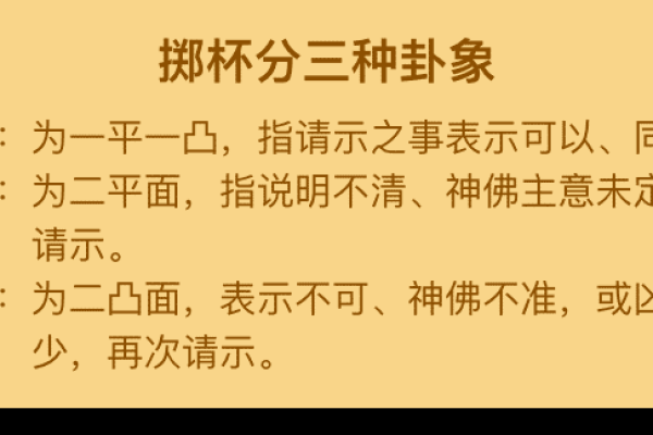 圣母灵签图解大全